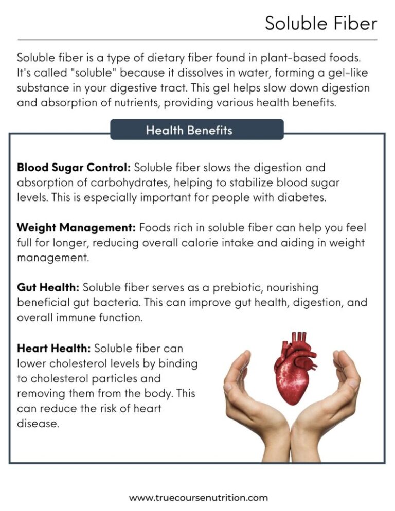 MASTER-Soluble-Fiber